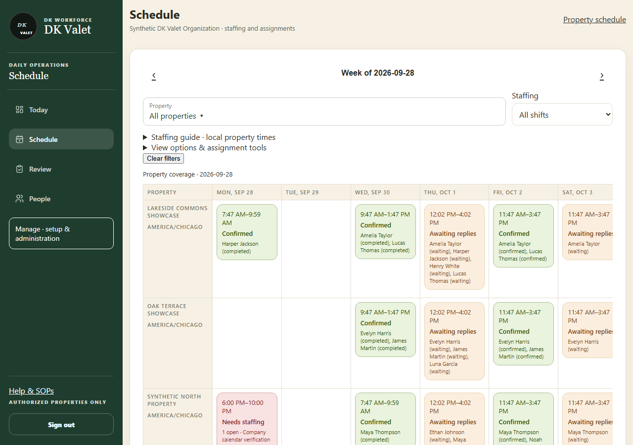 Schedule: use the property selector and the task controls shown.
