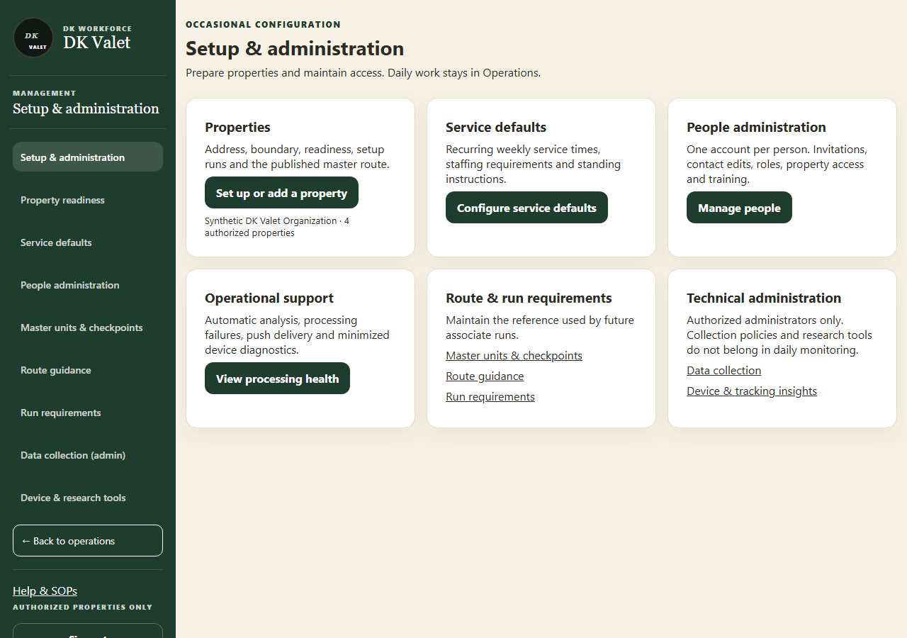 Setup & administration: use the property selector and the task controls shown.