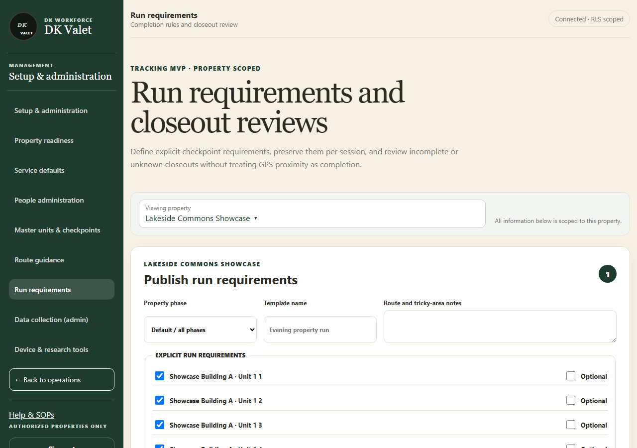 Run requirements and closeout reviews: use the property selector and the task controls shown.