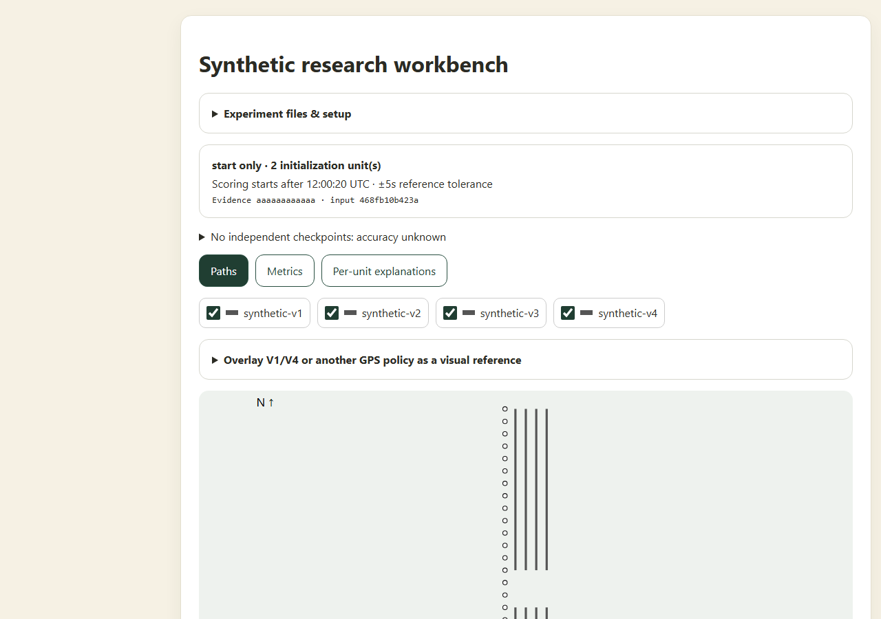Compare retained setup evidence in the research workbench; model paths remain estimates.