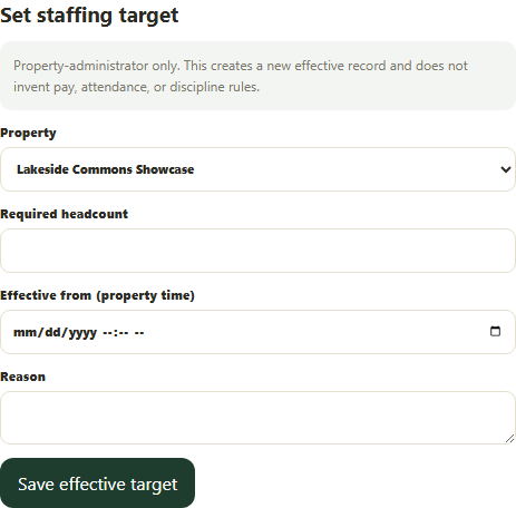 Set an effective property-local staffing target with a reason.